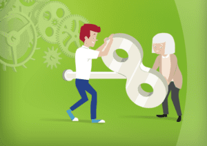 duurzame inzetbaarheid